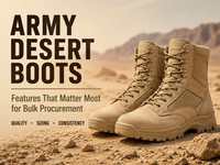 //5krorwxholoojik.leadongcdn.com/cloud/joBpiKkjRilSjplinqpii/What-Features-Matter-Most-in-Army-Desert-Boots-for-Bulk-Procurement.png